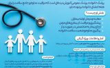 برنامه پزشکی خانواده، ضامن سلامت یک میلیون و سیصد هزار گیلانی