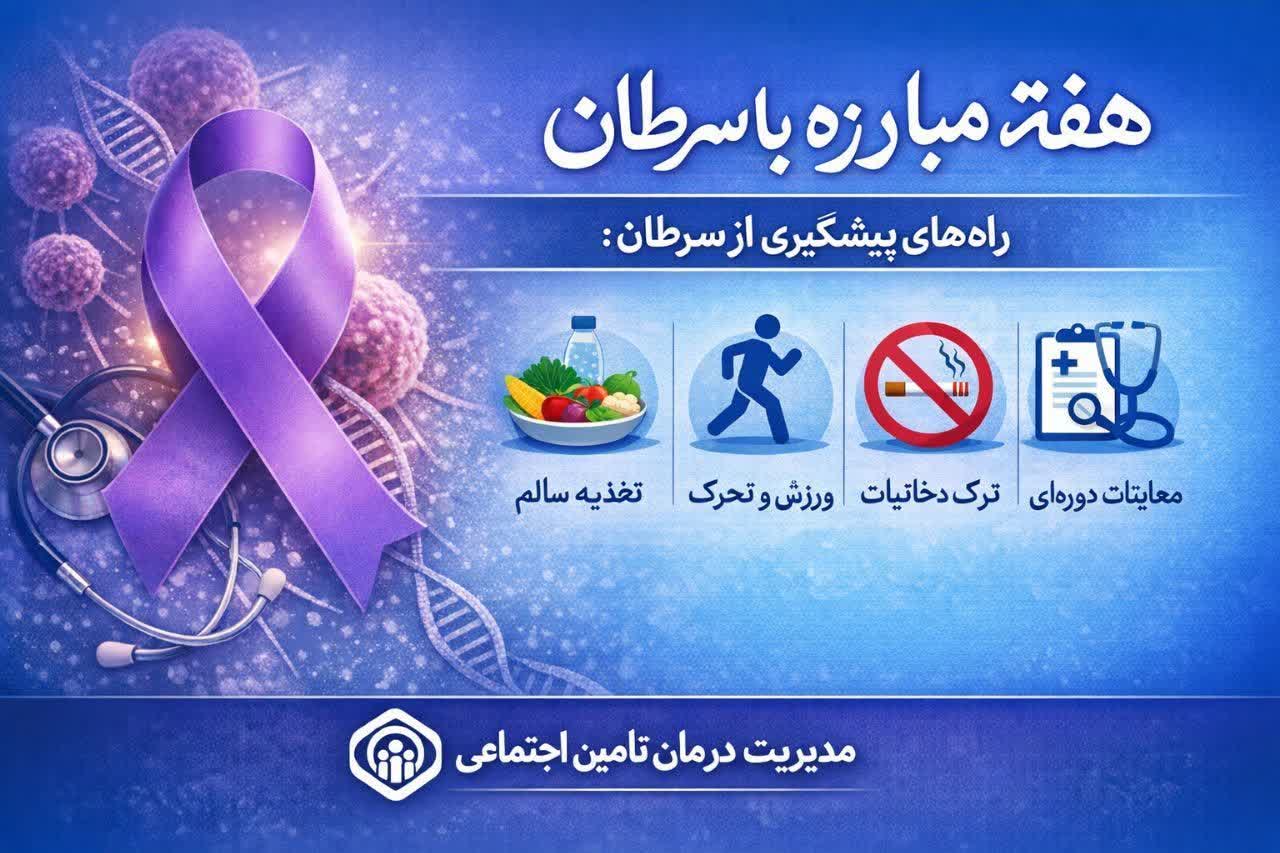 تشخیص زودهنگام ۲۳ مورد سرطان؛ دستاورد ۹ ماه غربالگری گسترده در مراکز تأمین اجتماعی گیلان