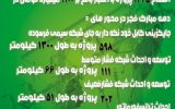 افتتاح ۱۴۴۵ پروژه برق‌رسانی در گیلان همزمان با دهه فجر