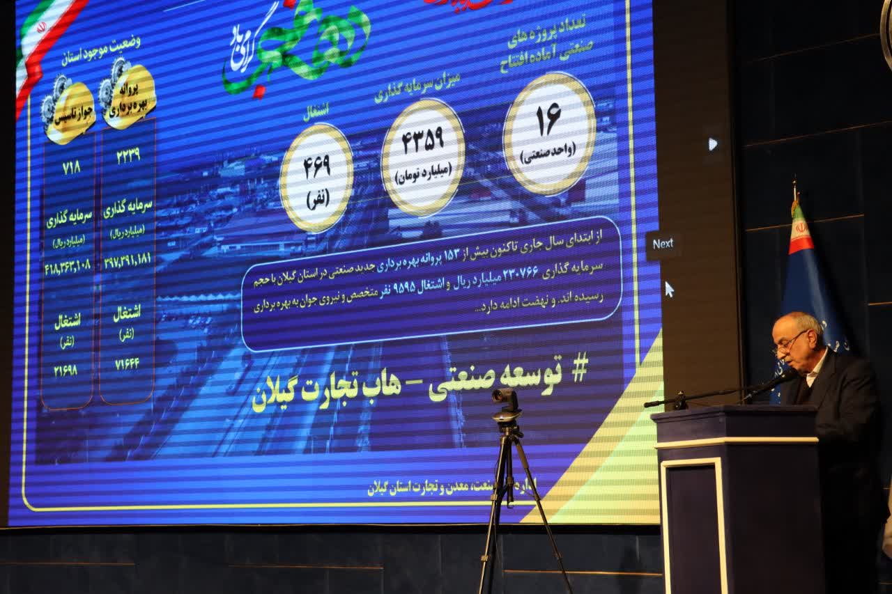 ۱۶ طرح صنعتی گیلان با سرمایه‌گذاری ۴۳۵۹ میلیارد تومان افتتاح شد