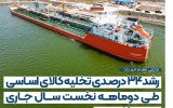 رشد ۳۴ درصدی تخلیه كالای اساسی طی دو ماهه نخست سال جاری در بندر كاسپین